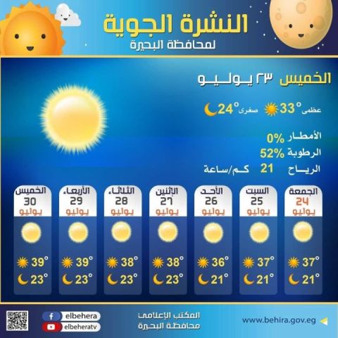 أوقاف الدقهلية 