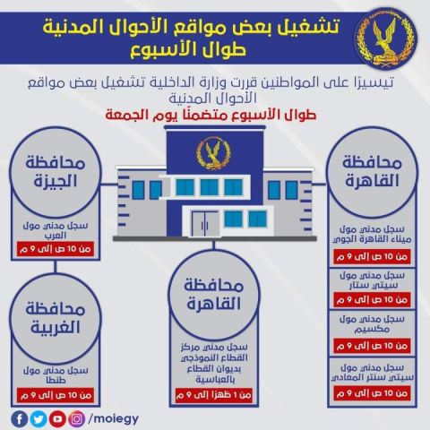 الذهب