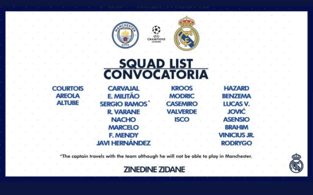 قائمة ريال مدريد