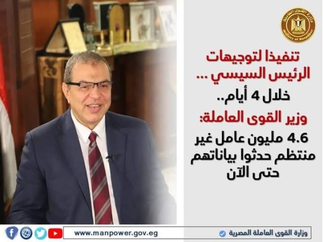 الدكتور محمد أبو النجا