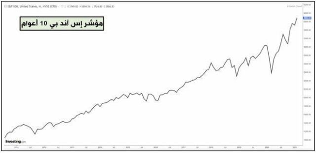 الكهرباء 