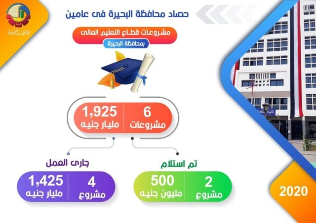 المتهمين بمقتل سيدة مسنة بالدقهلية 