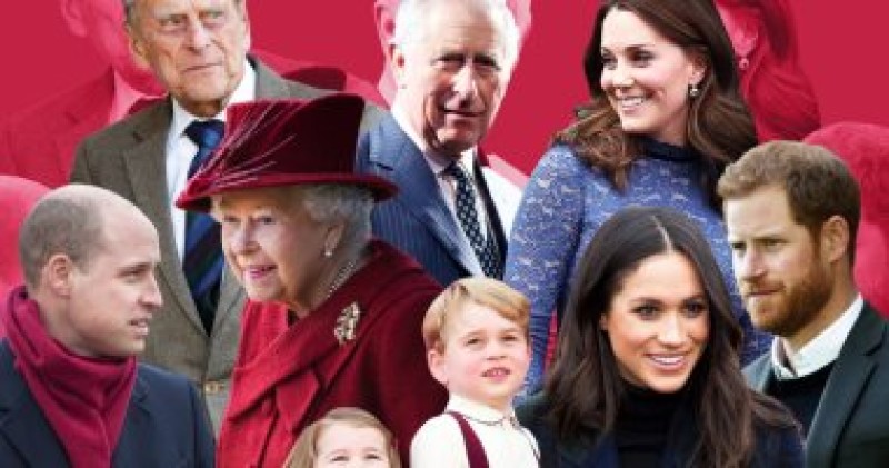 العائلة المالكة في بريطانيا 