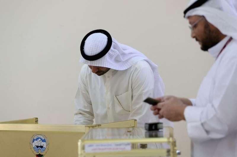 تصويت مجلس الامة الكويتي 