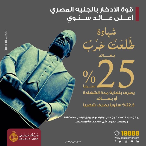 بنك مصر يصدر شهادة ادخار ”طلعت حرب” بأعلى عائد سنوي