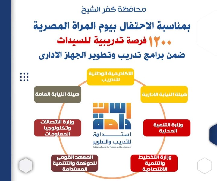 1200 فرصة تدريبية للسيدات بالجهاز الإداري في كفر الشيخ.. تفاصيل