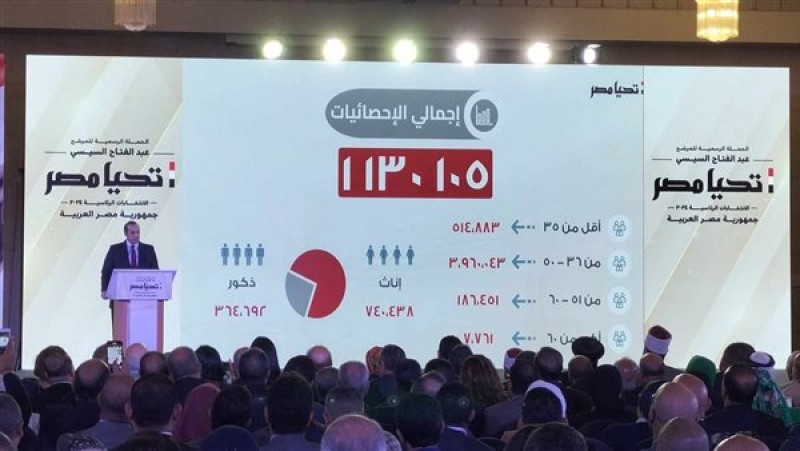 مؤتمر الحملة الرئيسية للرئيس عبد الفتاح السيسي