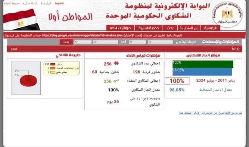 سميح عبد السميع وكيل وزارة الزراعة بدمياط 