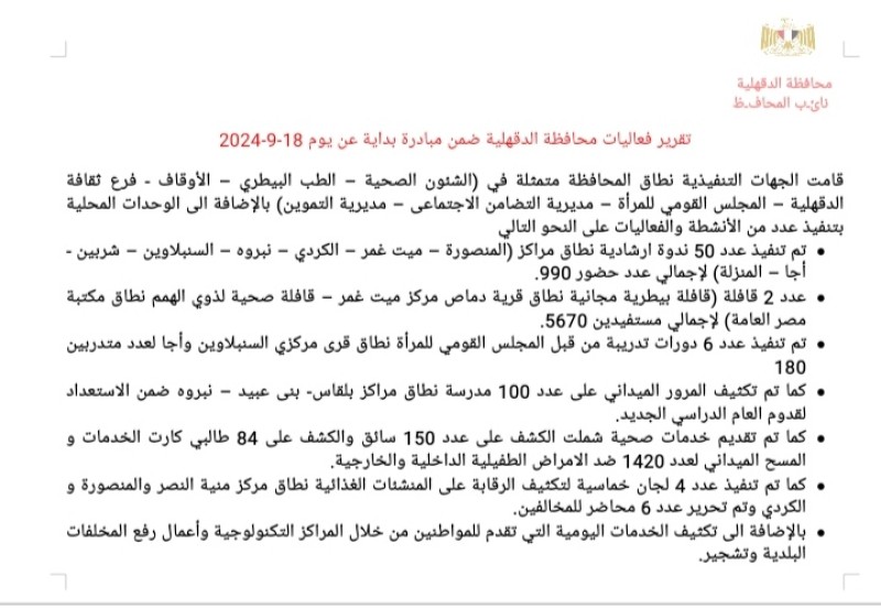 الدقهلية تعمل بكافة أجهزتها ومؤسساتها بمبادرة ”بداية جديدة لبناء الانسان”