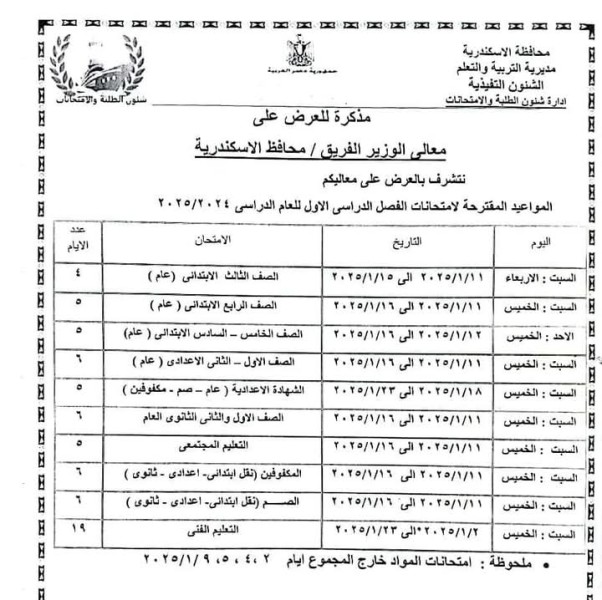 11 يناير تبدأ امتحانات الفصل الدراسي الأول بمحافظة الإسكندرية