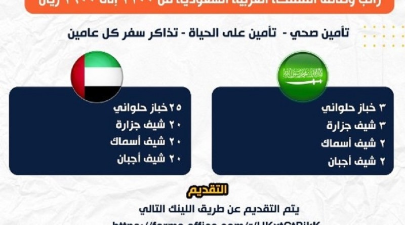 جبران يعلن عن 95 فرصة عمل جديدة في الإمارات والسعودية