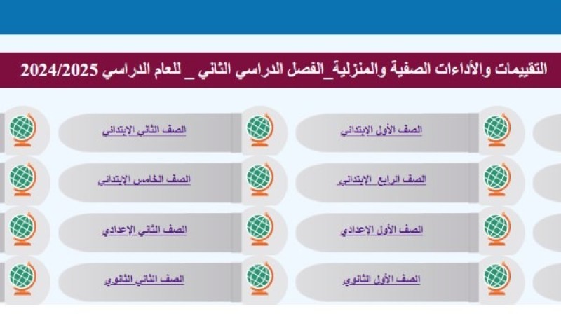 روابط التقييمات والأداءات الصفية والمنزلية جميع الصفوف