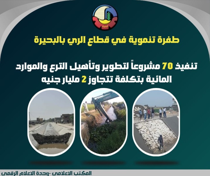 2.1 مليار جنيه لمشروعات الري في البحيرة: تطوير البنية التحتية وتحسين إدارة الموارد المائية