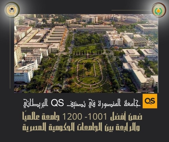 جامعة المنصورة تُعلن نتائجها في تصنيف QS العالمي لعام 2026: ضمن الفئة (1001–1200) عالميًّا والمركز الرابع محليًّا
