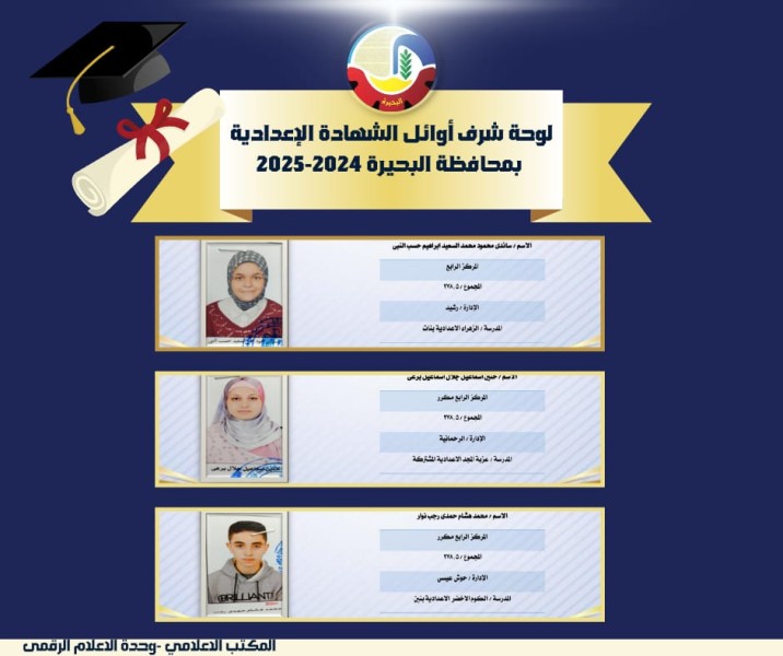 نتيجة الإعدادية بالبحيرة: تعرف على الأوائل والمدارس الفائزة