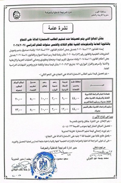 قيمـــــــــة استمارات النجاح للشهادة الاعدادية والثانوية العامــــــة والدبلومات الفنيــــــــــــة