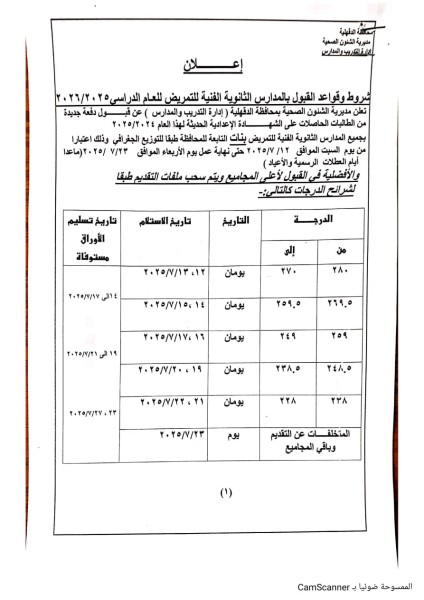 وكيل صحة الدقهلية تنسيق القبول بمدارس التمريض للعام الدراسي 2024–2025