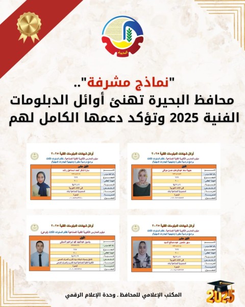 الدكتورة جاكلين عازر تهنئ أوائل الدبلومات الفنية وتعلن عن تكريمهم
