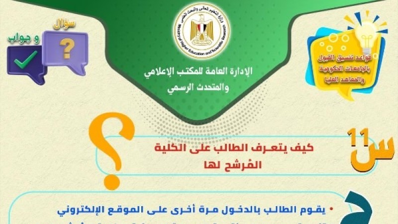 سؤال وجواب.. استعد لتنسيق الجامعات 2025 قبل انطلاقه