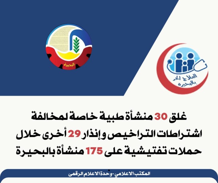 غلق 30 منشأة طبية خاصة في البحيرة بسبب مخالفات ترخيص