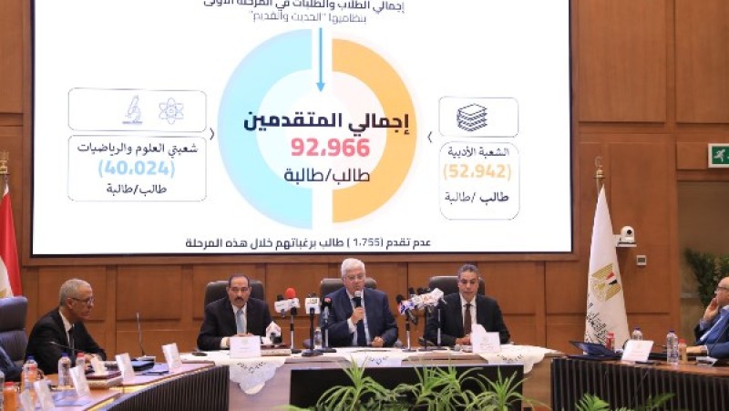الأماكن الشاغرة بكليات المرحلة الثانية
