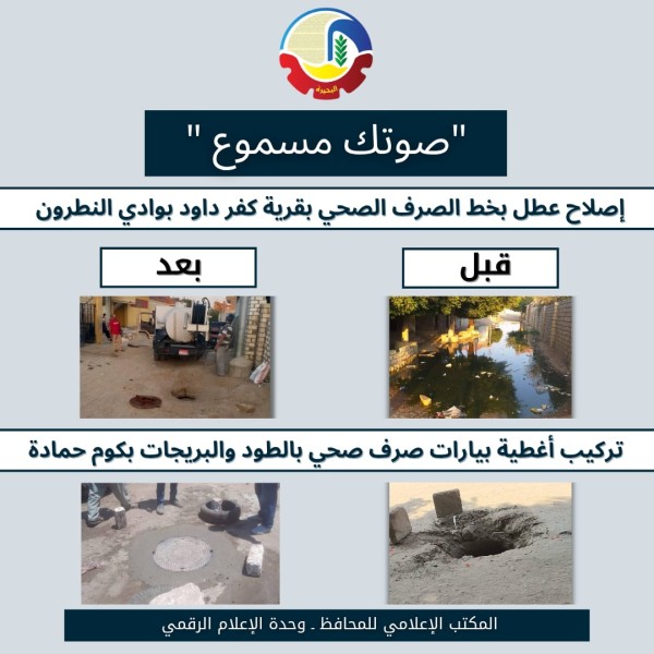 استجابة فورية لشكاوى المواطنين في البحيرة: إصلاح عطل صرف صحي بكفر داود وتركيب أغطية بيارات