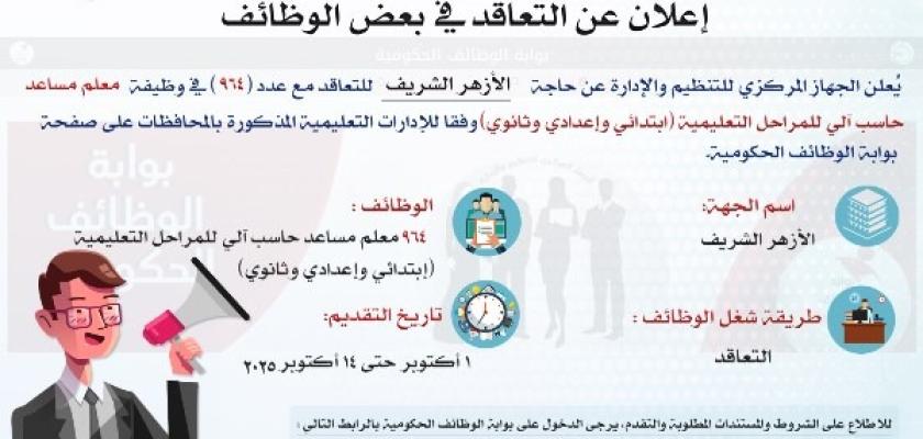 التنظيم والإدارة يُعلن عن مسابقة لوظيفة معلم مساعد حاسب آلي بالأزهر