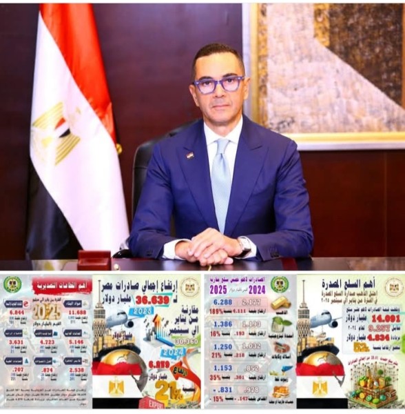وزير الاستثمار والتجارة الخارجية يستعرض مؤشرات التجارة الخارجية لمصر خلال الفترة من يناير حتى سبتمبر 2025