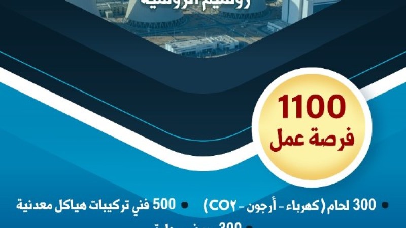 1100 فرصة عمل بمشروع الضبعة براتب يصل إلى 40 ألف جنيه