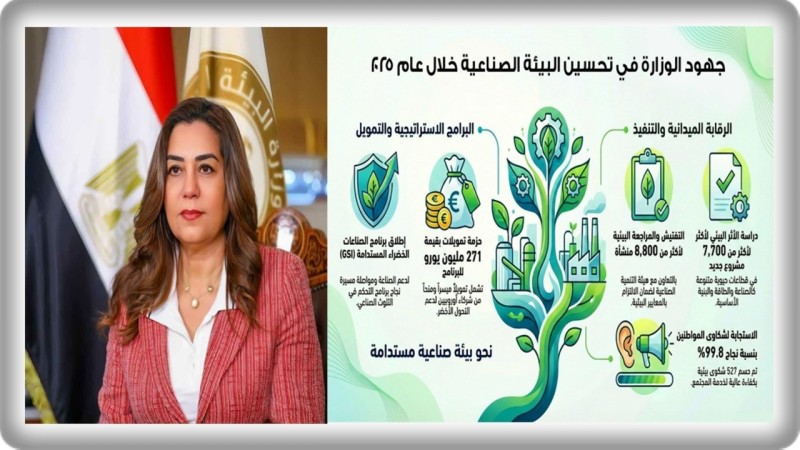 د. منال عوض تستعرض تقريرًا حول جهود الوزارة في تحسين البيئة الصناعية خلال عام ٢٠٢٥