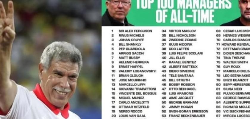 مجلة Four Four Two تضع حسن شحاتة ضمن أفضل 100 مدرب كرة قدم في التاريخ