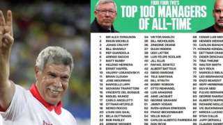 مجلة Four Four Two تضع حسن شحاتة ضمن أفضل 100 مدرب كرة قدم في التاريخ