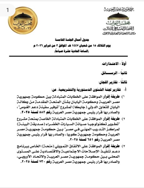 انعقاد جلسات مجلس النواب هذا الأسبوع ومحاور تدور حولها موضوعات الجلسات