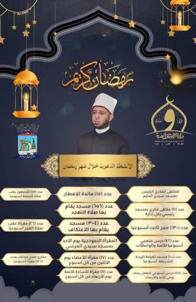 خطة دعوية قرآنية لاستقبال شهر رمضان بالإسكندرية