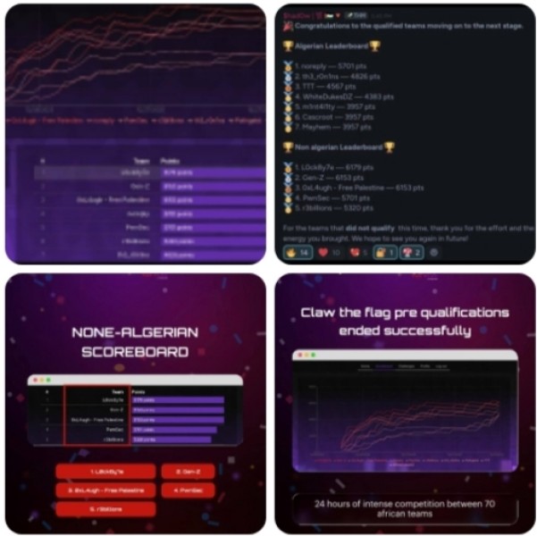 جامعة المنصورة تتربع على صدارة إفريقيا في الأمن السيبراني بإنجاز طلاب كلية الهندسة
