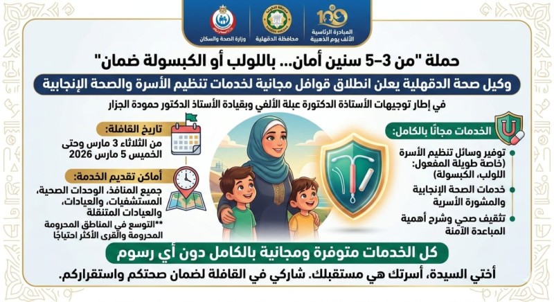 وكيل صحة الدقهلية يعلن انطلاق قوافل مجانية لخدمات تنظيم الأسرة والصحة الإنجابية