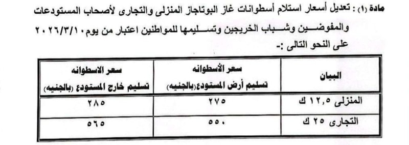 محافظ الدقهلية يعلن الأسعار الجديدة لأسطوانات البوتاجاز