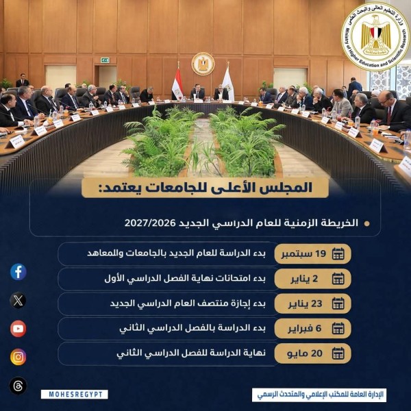 تفاصيل ما جاء في اجتماع المجلس الأعلى للجامعات المصرية برئاسة وزير التعليم العالي بمقر الوزارة بالعاصمة الجديدة