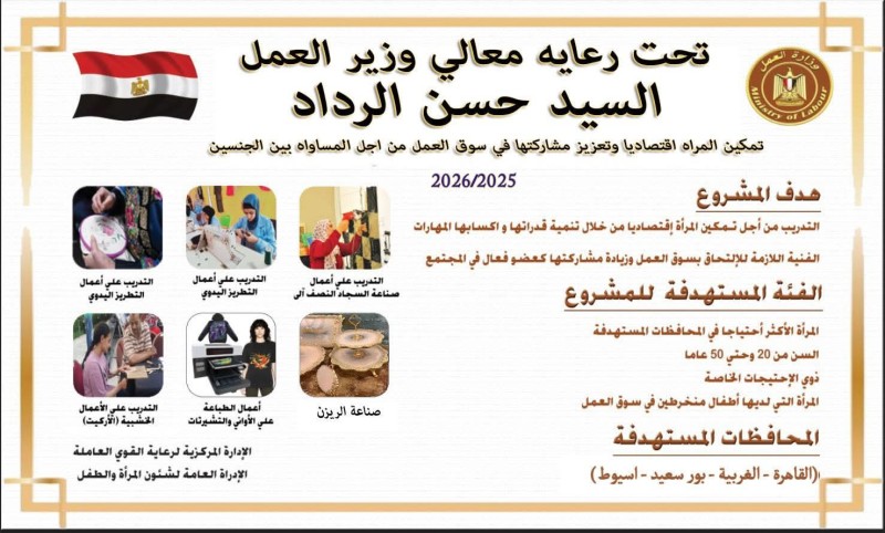 وزارة العمل: مشروع لدعم إدماج النوع الاجتماعي وتمكين المرأة اقتصاديًا واجتماعيًا في 4 محافظات