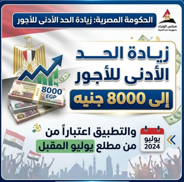 قرارات هامة ومتنوعة للحكومة المصرية