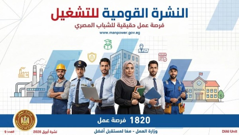 1820 فرصة عمل برواتب مجزية خلال إبريل