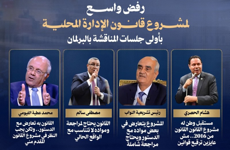 مواجهة حاسمة وجدل ورفض كبير وواضح لقانون الإدارة المحلية تحت قبة البرلمان