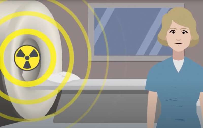 رسوم ترخيص المواد المشعة في المجال الطبي