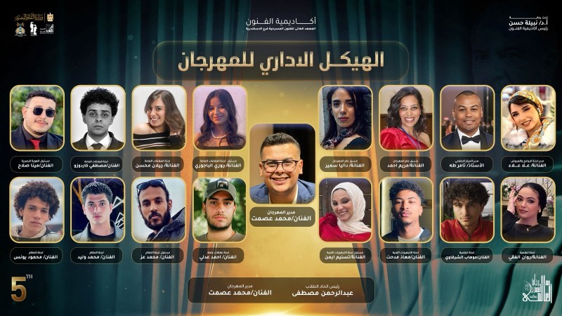 مهرجان المسرح العالمي يعلن الهيكل الإداري للدورة الخامسة
