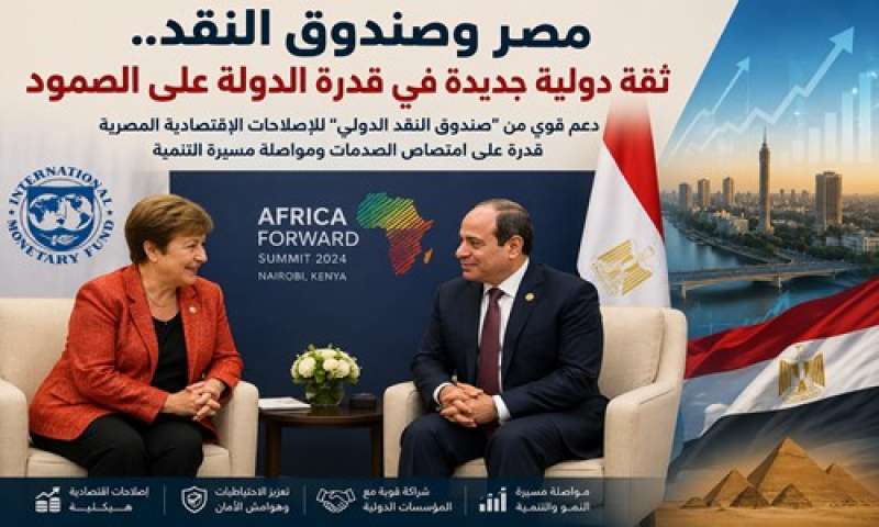 مصر وصندوق النقد.. ثقة دولية جديدة في قدرة الدولة على الصمود
