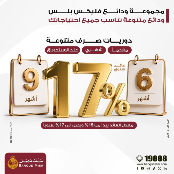 بنك مصر يطلق مجموعة ودائع ”فليكس بلس” بعوائد تنافسية تصل إلى 17% سنويا