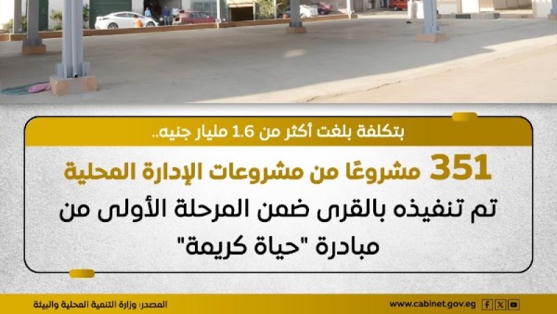 الحكومة: تنفيذ 351 مشروعًا ضمن المرحلة الأولى من مبادرة حياة كريمة