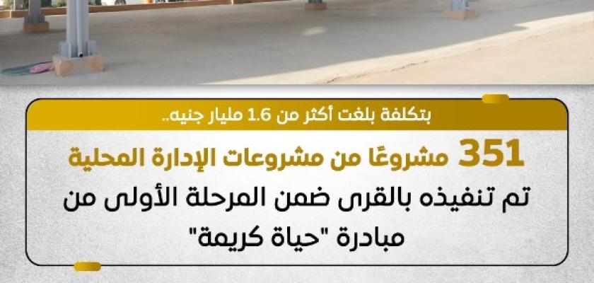 الحكومة: تنفيذ 351 مشروعًا ضمن المرحلة الأولى من مبادرة حياة كريمة