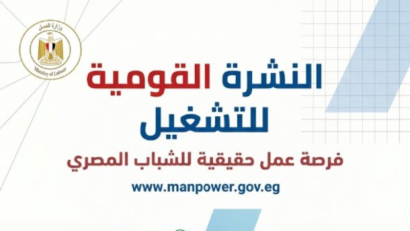 5173 فرصة عمل جديدة بالمحافظات.. والتقديم خلال مايو