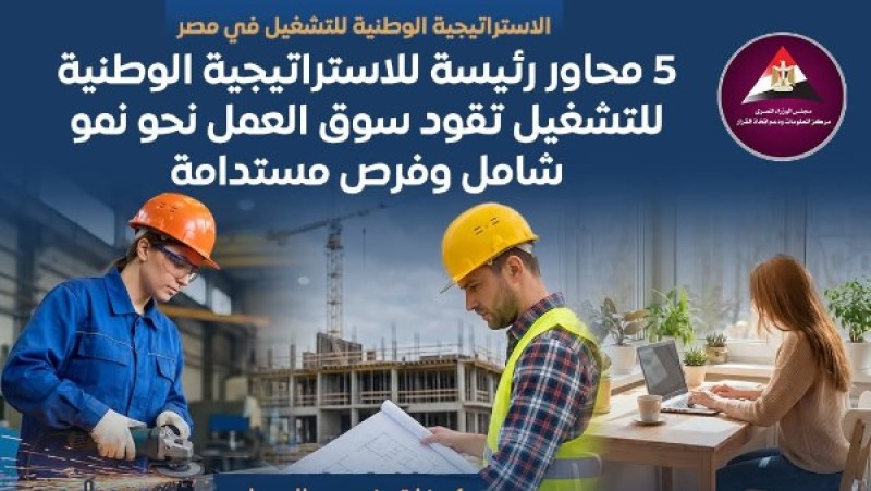 كل ما تريد معرفته عن الاستراتيجية الوطنية للتشغيل